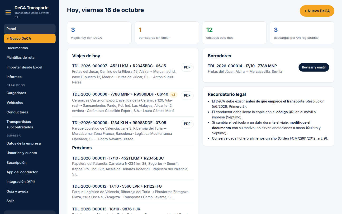 Panel de la oficina: viajes de hoy, borradores y descargas por QR