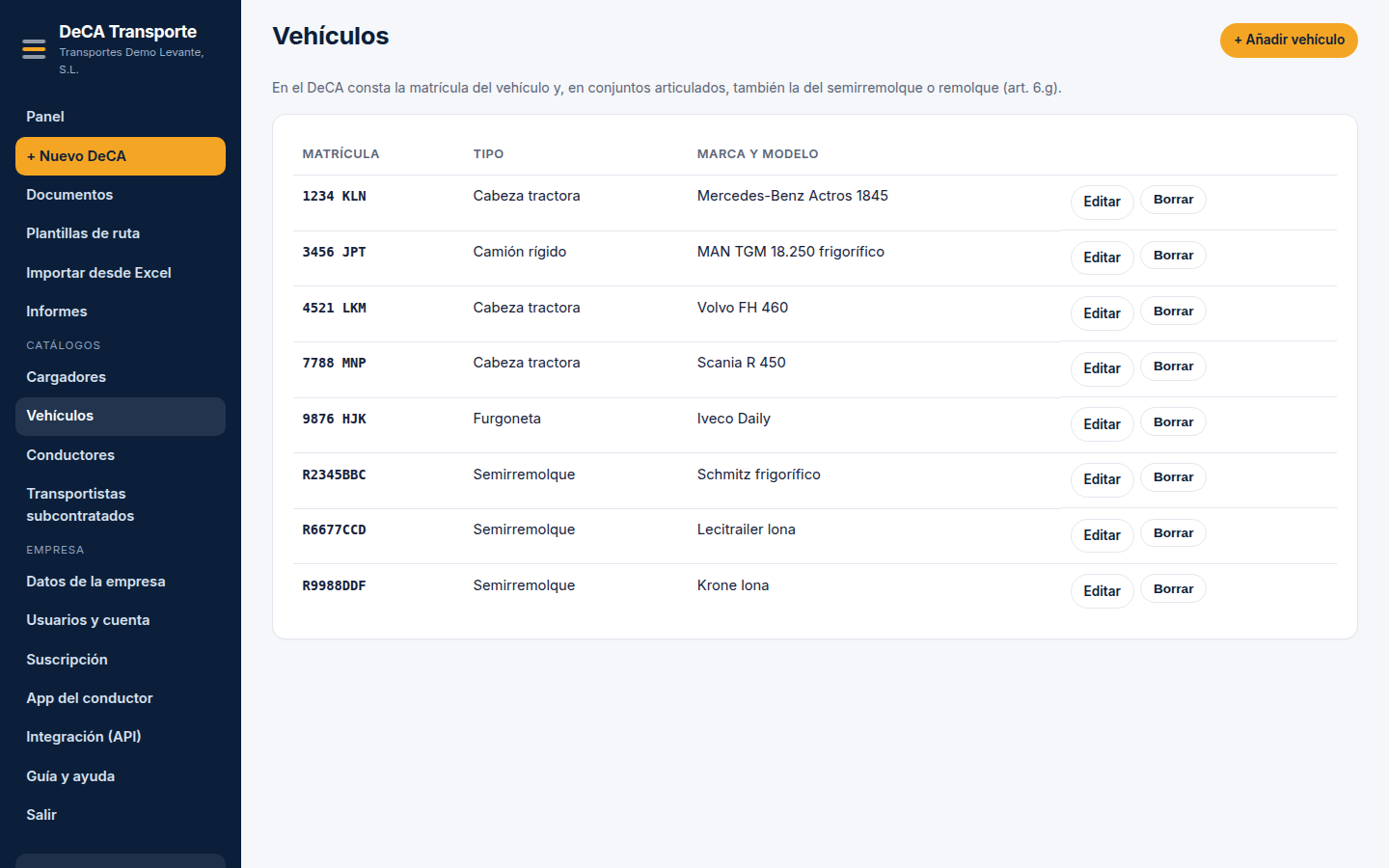 Catálogo de vehículos: tractoras, semirremolques, rígidos y furgonetas.